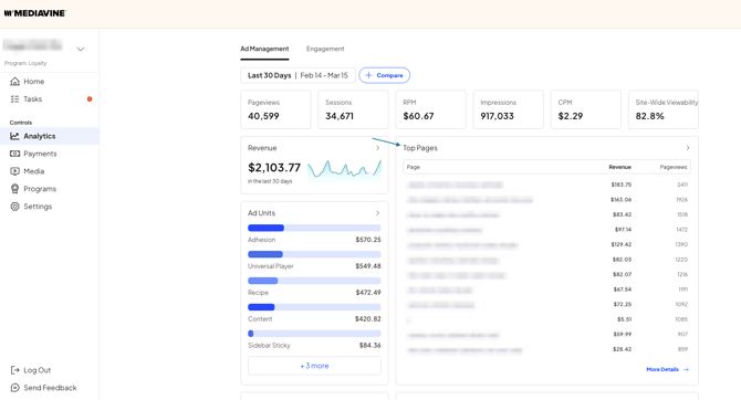 New Dashboard Analytics View